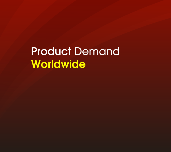 Product Demand\nWorldwide